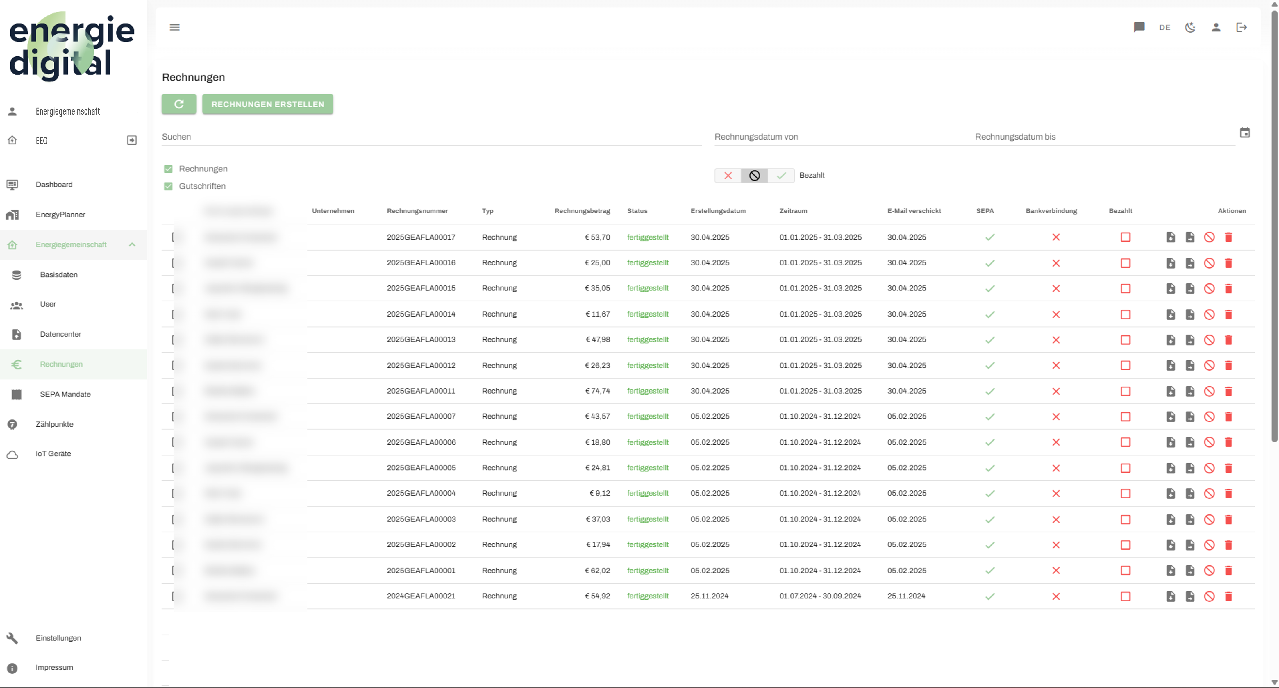 Klare Rechnungslegung